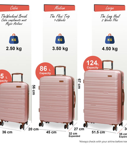 Armidale Set of 3 Hard Shell Suitcase in Golden