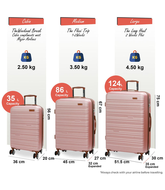 Armidale Set of 3 Hard Shell Suitcase in Golden