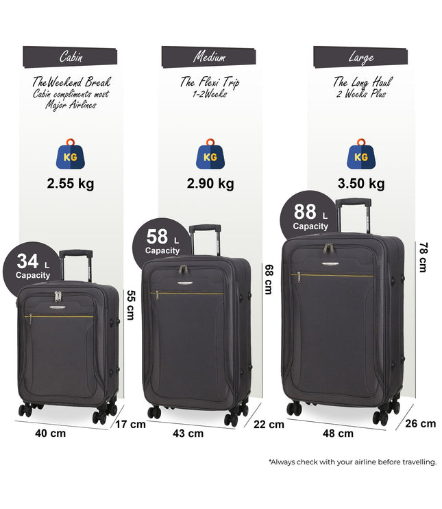 Cinderford Set of 3 Soft Shell Suitcase in Grey