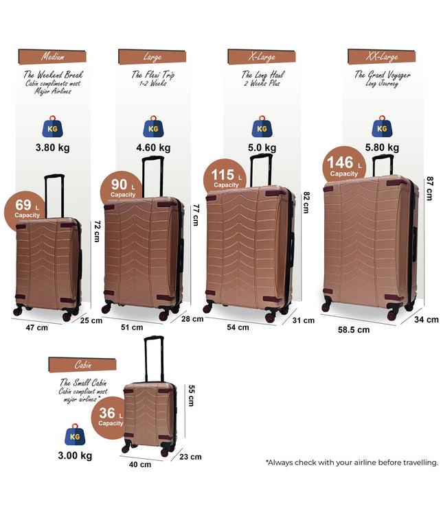 Chilton Set of 5 Hard Shell Suitcase in Rose Gold