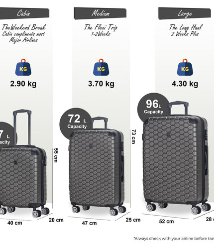 Noda Set of 3 Hard Shell Suitcase in Charcoal