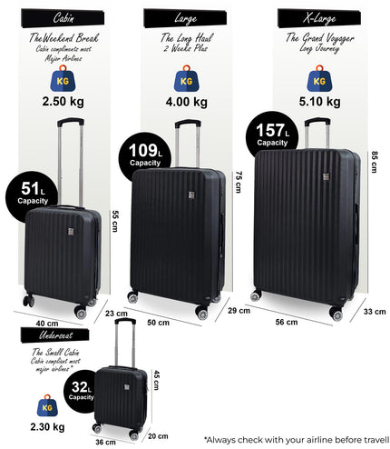 Alsager Set of 4 Hard Shell Suitcase in Black