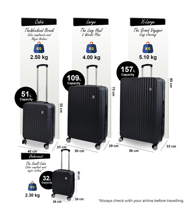 Alsager Set of 4 Hard Shell Suitcase in Black