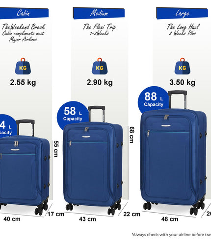 Cinderford Set of 3 Soft Shell Suitcase in Blue