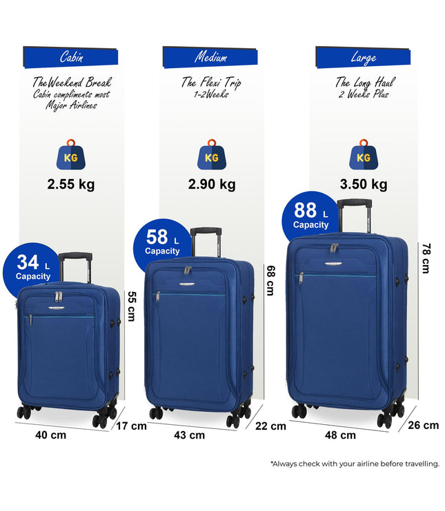 Cinderford Set of 3 Soft Shell Suitcase in Blue