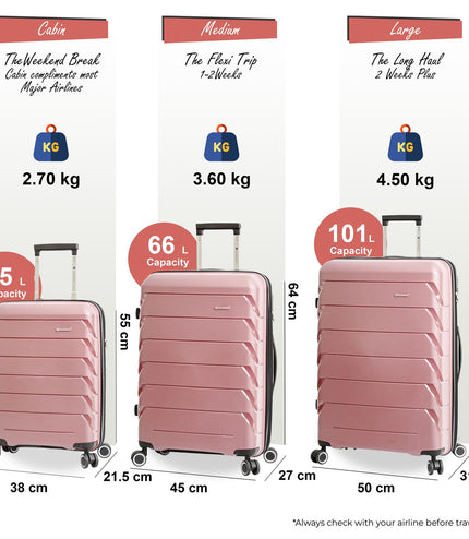 Cleckheaton Set of 3 Hard Shell Suitcase in Rose Gold