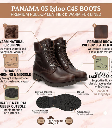 Panama Jack Men's Brown Leather Lace-Up Ankle Boots - PJ03-IGLOO-C45
