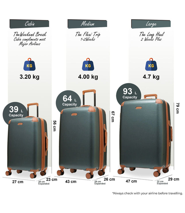 Amble Set of 3 Hard Shell Suitcase in Green