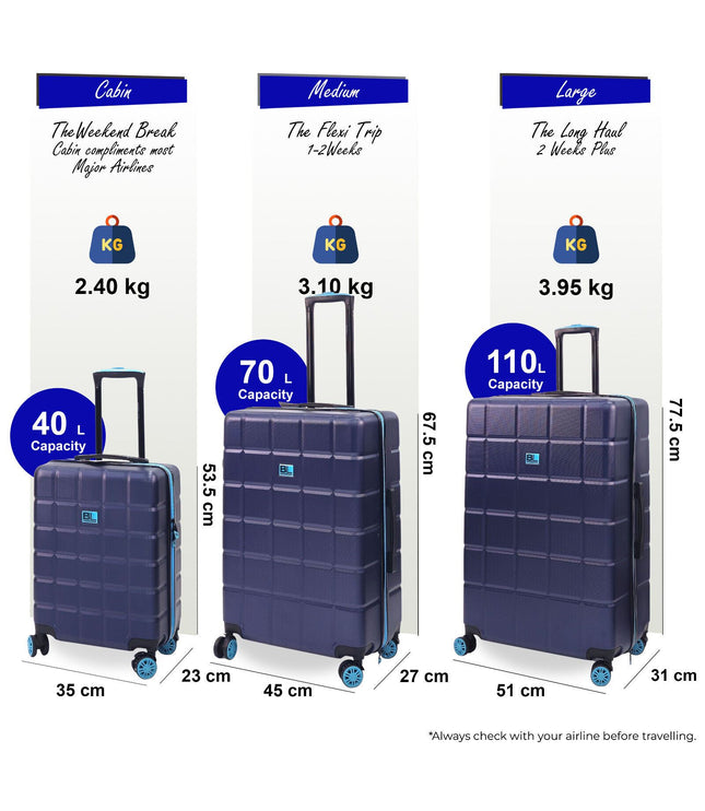 Coulsdon Set of 3 Soft Shell Suitcase in Navy