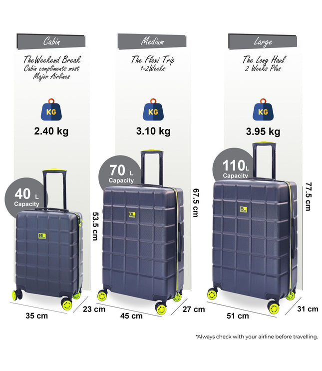 Coulsdon Set of 3 Soft Shell Suitcase in Grey