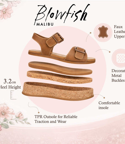 Blowfish Malibu Women’s Tan Faux Leather Platform Sandals - Magical