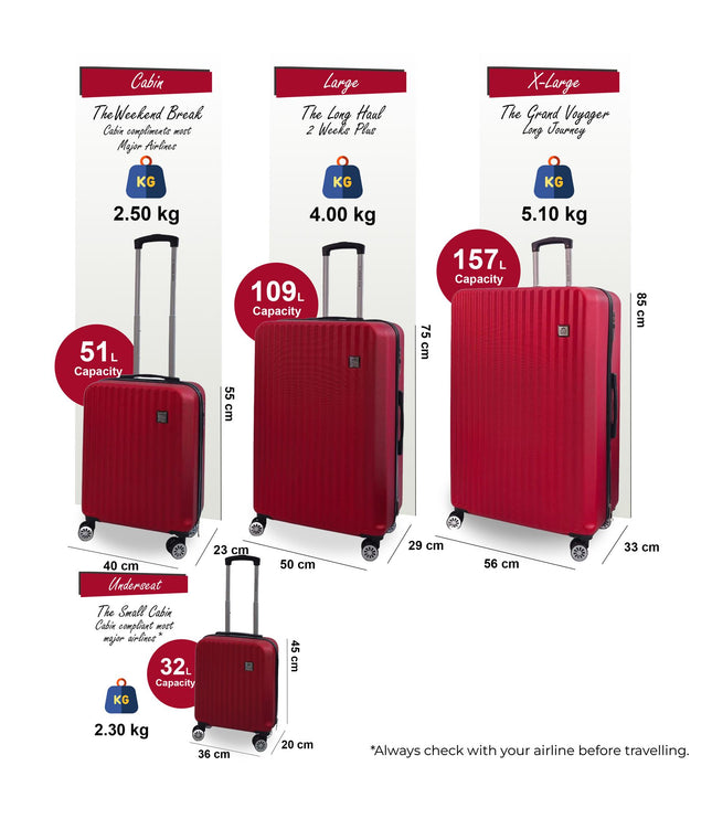 Alsager Set of 4 Hard Shell Suitcase in Burgundy