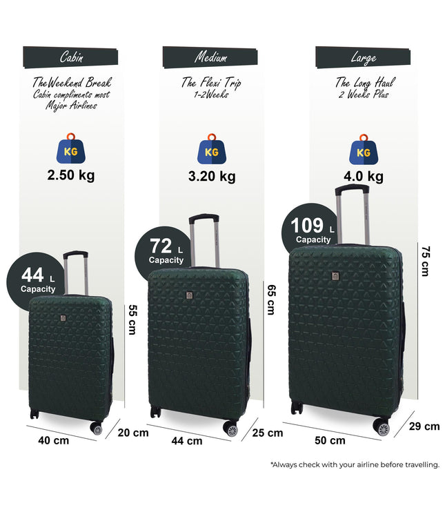 Adlington Set of 3 Hard Shell Suitcase in Green