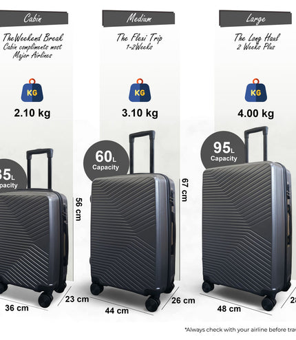 Junee Set of 3 Hard Shell Suitcase in Charcoal Grey