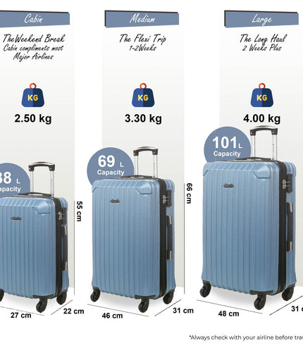 Corowa Set of 3 Hard Shell Suitcase in Blue