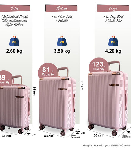 Cowra Set of 3 Hard Shell Suitcase in Rose Gold
