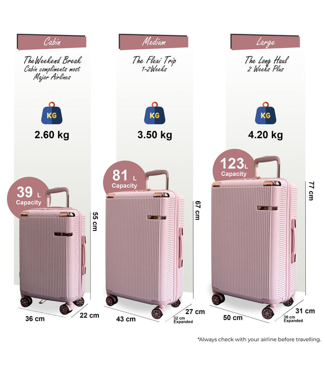Cowra Set of 3 Hard Shell Suitcase in Rose Gold