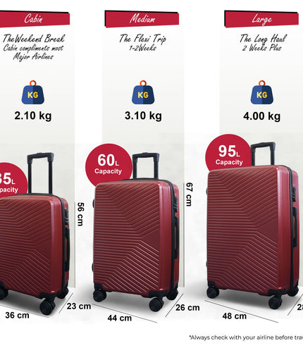 Junee Set of 3 Hard Shell Suitcase in Red