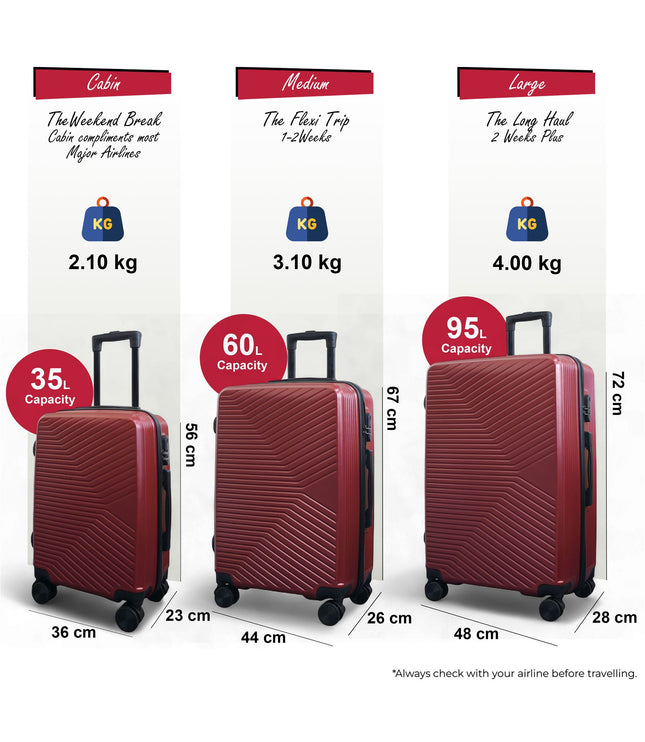 Junee Set of 3 Hard Shell Suitcase in Red