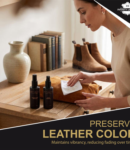 Protector, Renewer & Glove Suede Renewing Kit