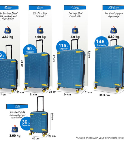 Chilton Set of 5 Hard Shell Suitcase in Blue