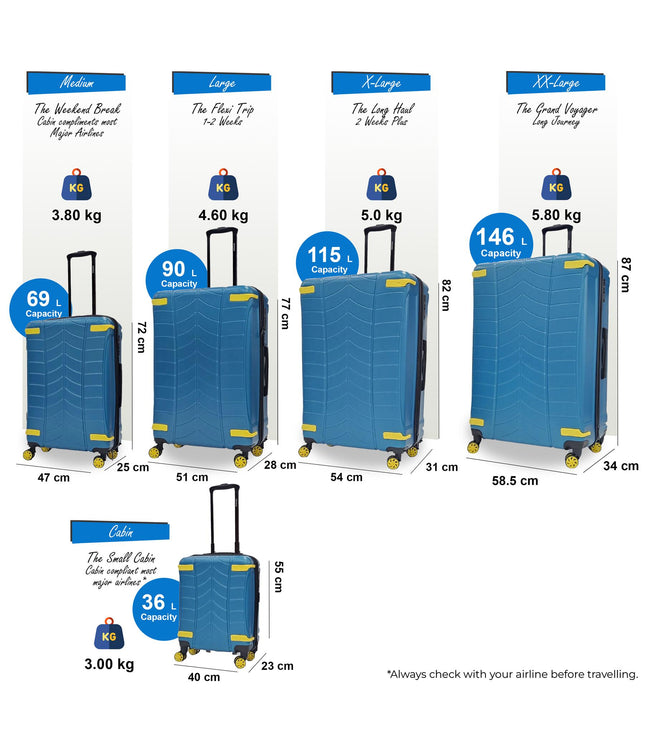 Chilton Set of 5 Hard Shell Suitcase in Blue