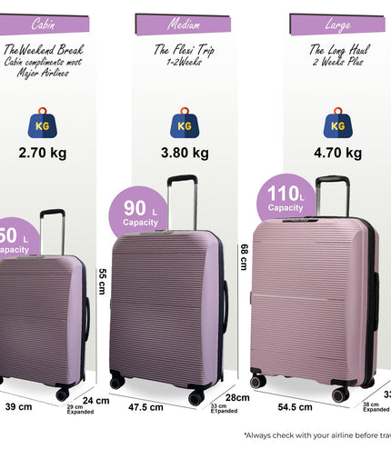 Abiko Set of 3 Hard Shell Suitcase in Pink