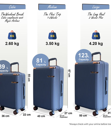 Cowra Set of 3 Hard Shell Suitcase in Blue