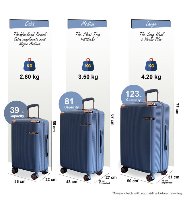 Cowra Set of 3 Hard Shell Suitcase in Blue