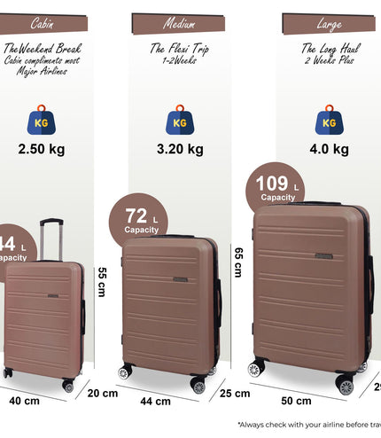 Alford Set of 3 Hard Shell Suitcase in Rose Gold