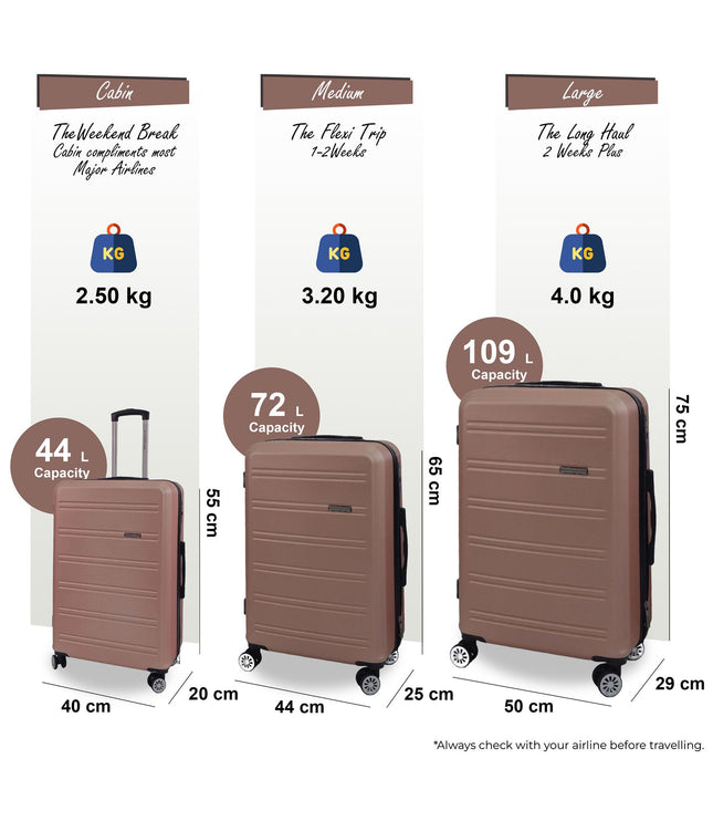 Alford Set of 3 Hard Shell Suitcase in Rose Gold