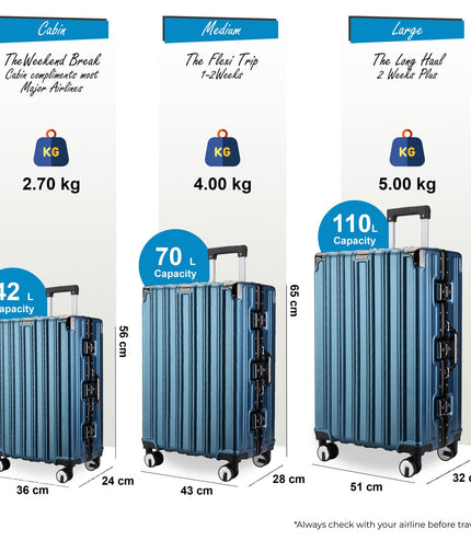 Airdrie Set of 3 Hard Shell Suitcase in Blue
