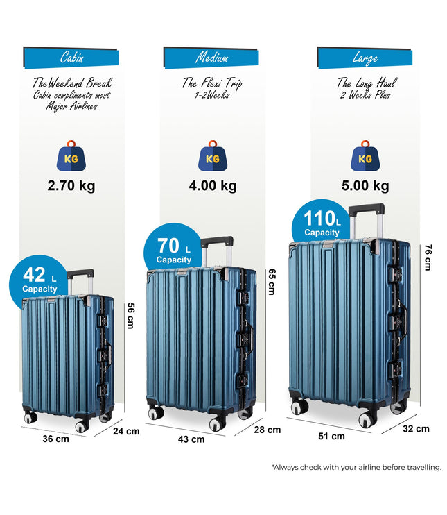 Airdrie Set of 3 Hard Shell Suitcase in Blue