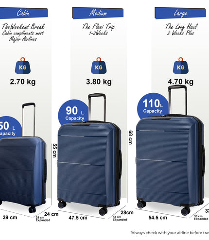 Abiko Set of 3 Hard Shell Suitcase in Navy