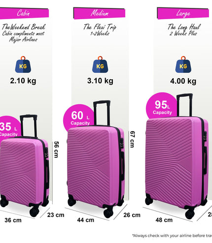 Junee Set of 3 Hard Shell Suitcase in Pink