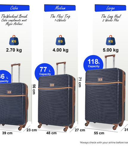 Caistor Set of 3 Hard Shell Suitcase in Navy