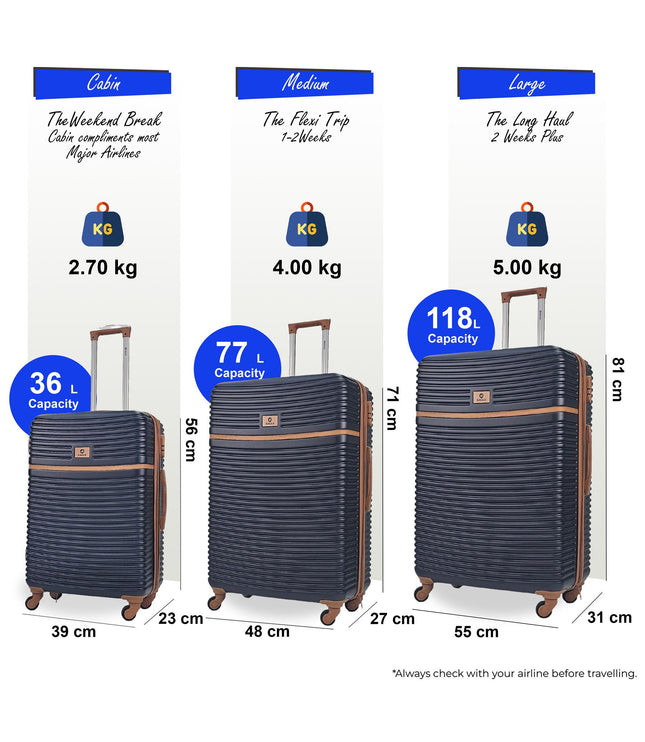 Caistor Set of 3 Hard Shell Suitcase in Navy