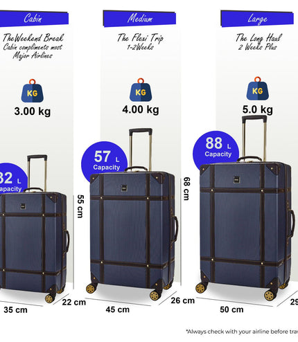 Alston Set of 3 Hard Shell Suitcase in Navy