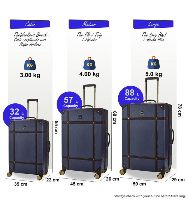Alston Set of 3 Hard Shell Suitcase in Navy