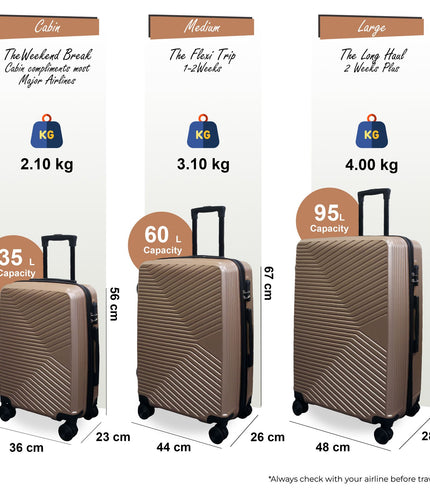 Junee Set of 3 Hard Shell Suitcase in Gold