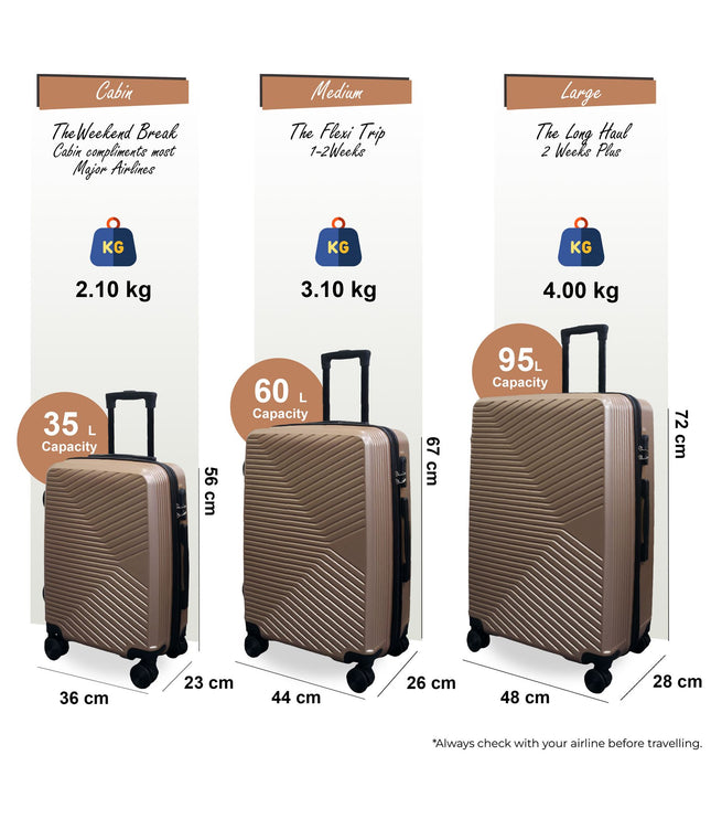 Junee Set of 3 Hard Shell Suitcase in Gold