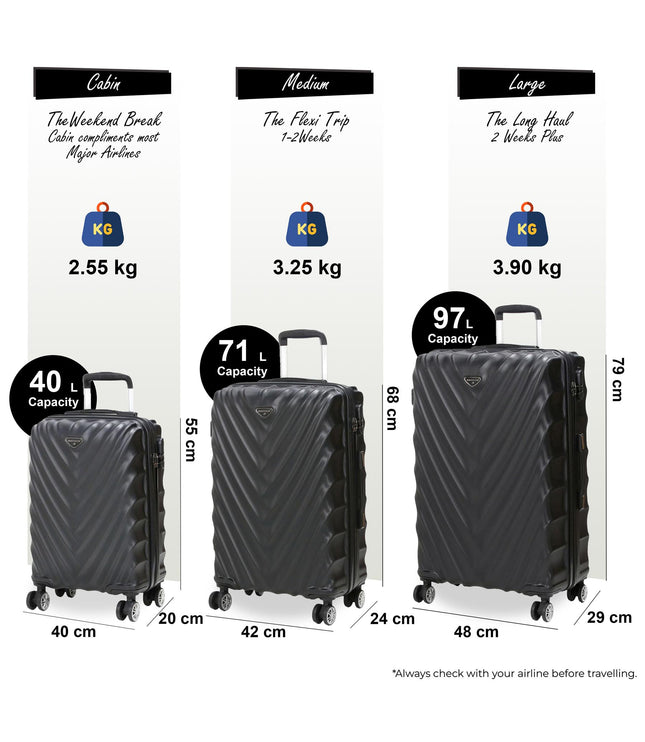 Colyton Set of 3 Hard Shell Suitcase in Black