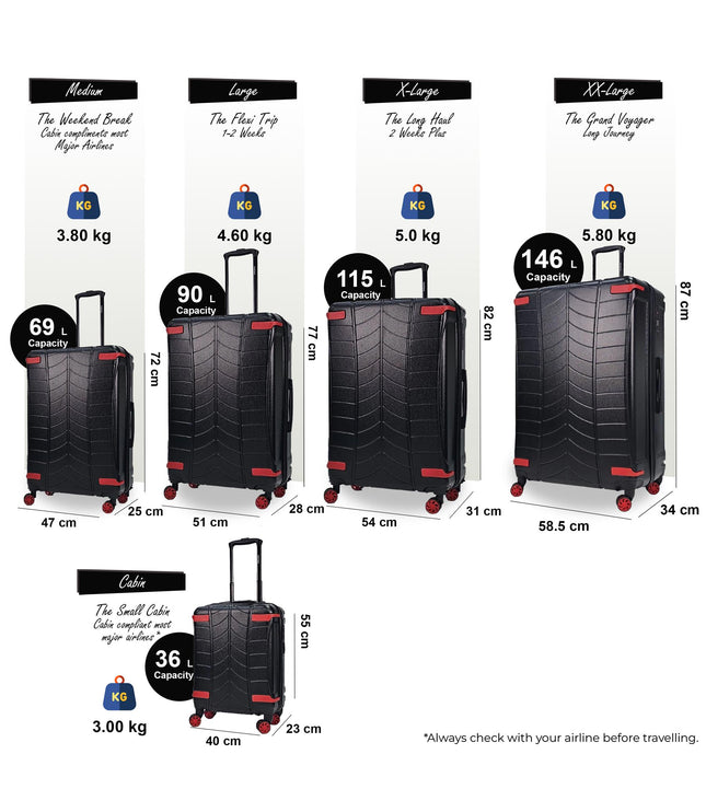 Chilton Set of 5 Hard Shell Suitcase in Black