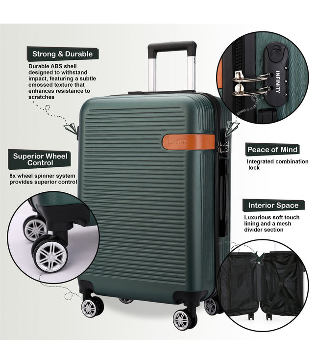 Calgary Cabin Hard Shell Suitcase in Emerald Green