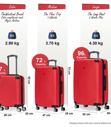 Noda Set of 3 Hard Shell Suitcase in Red