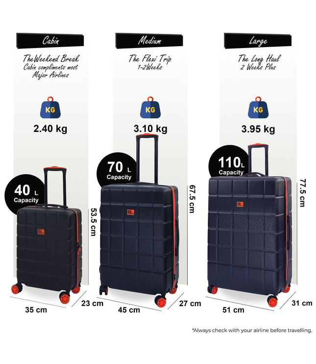 Coulsdon Set of 3 Soft Shell Suitcase in Black