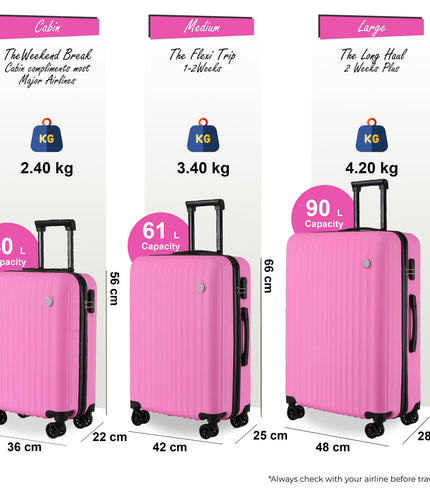 Edmonton Set of 3 Hard Shell Suitcase in Pink