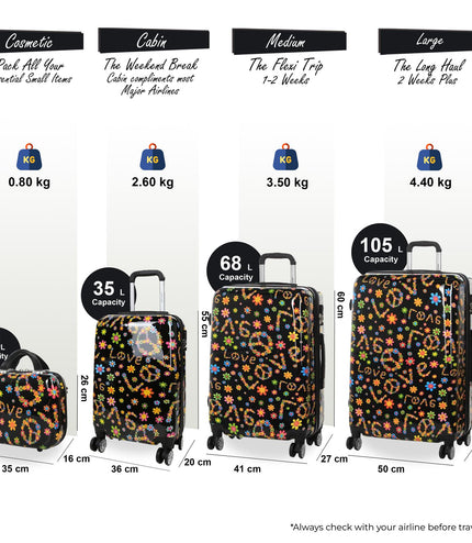 Corbridge Set of 4 Hard Shell Suitcase in Love