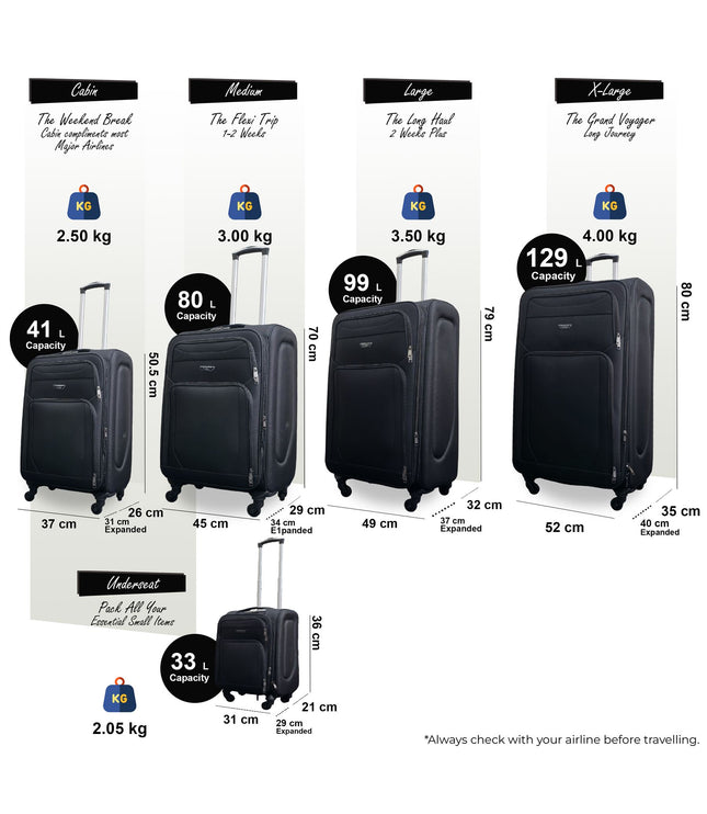 Nagoya Set of 5 Soft Shell Suitcase in Black