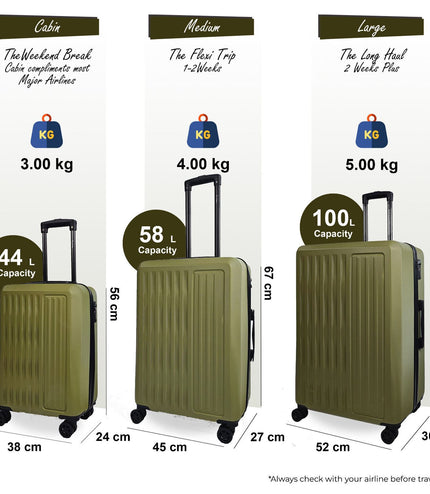 Croydon Set of 3 Hard Shell Suitcase in Green